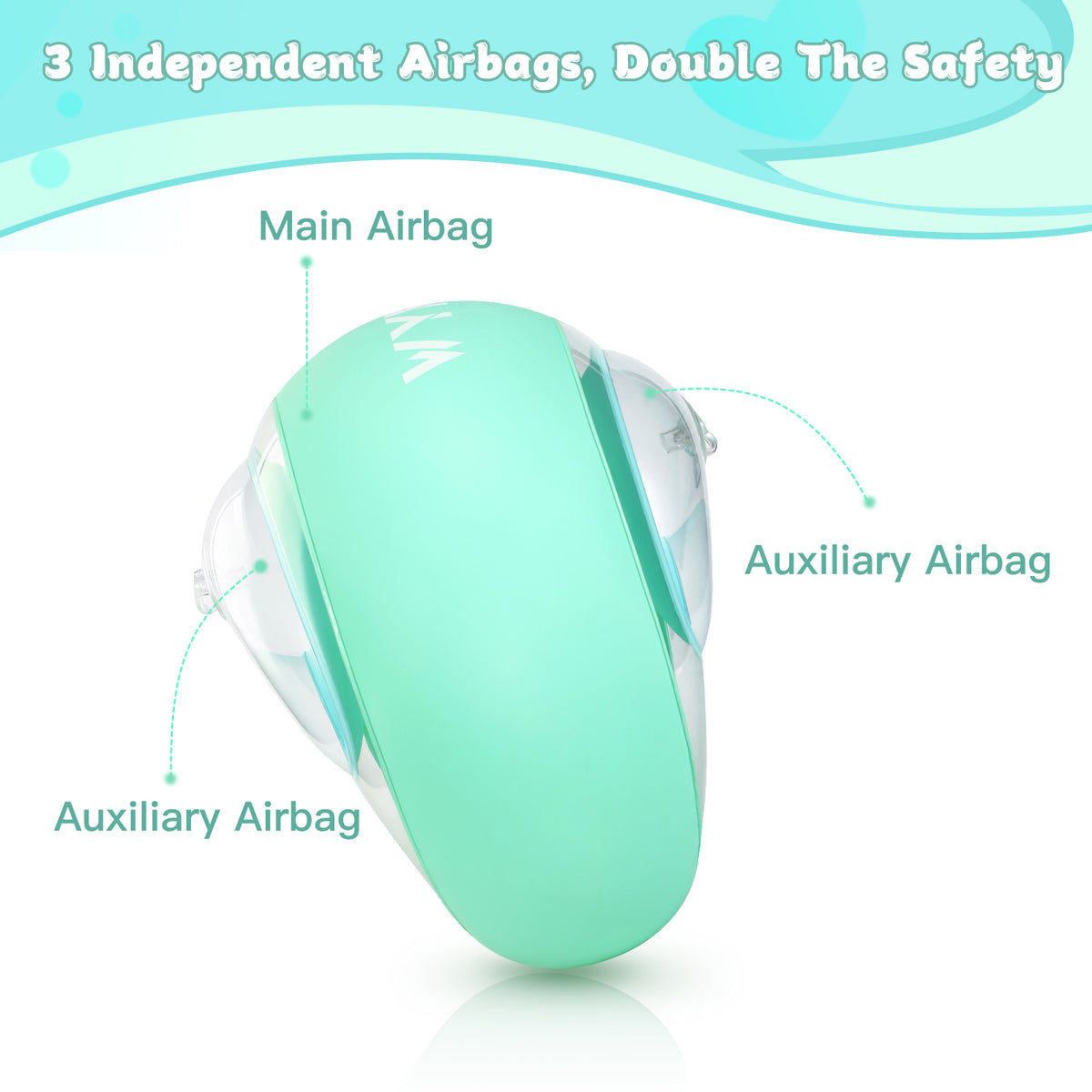 WYRIAZA Toddler Arm Floaties (1-6 years), Swimming Floaties for Kids with 3 Airbags Fits 13-44 lbs